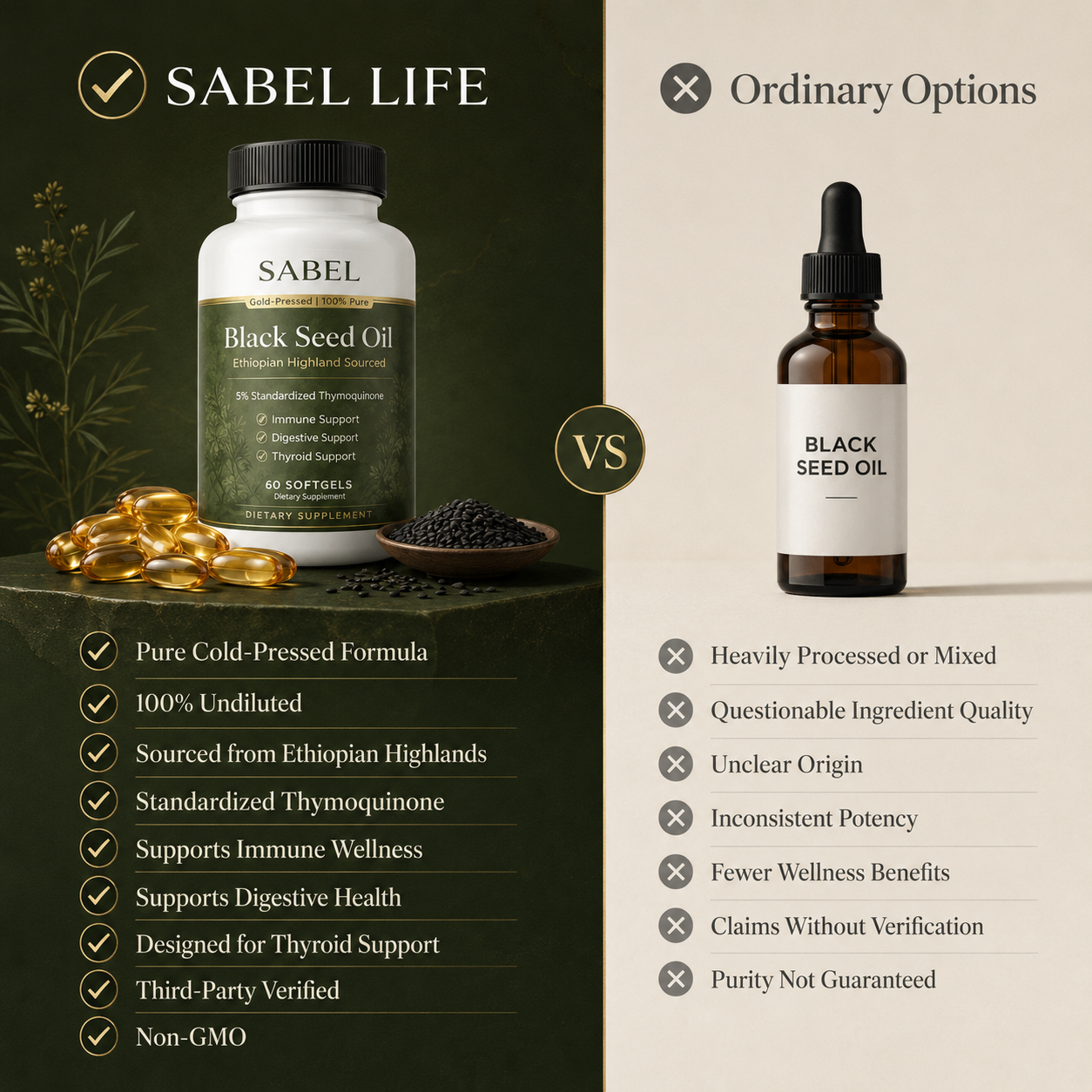 Ethiopian Black Seed Oil