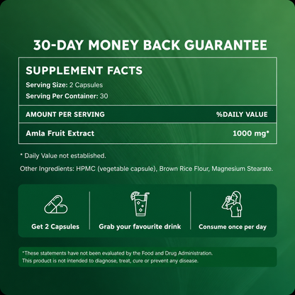 Amla Superfruit Capsules