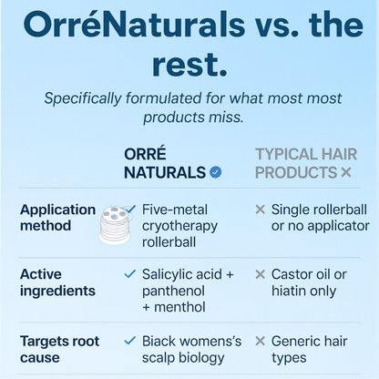 OrréNaturals Hair Revival Ampoule (1.5 fl. oz)