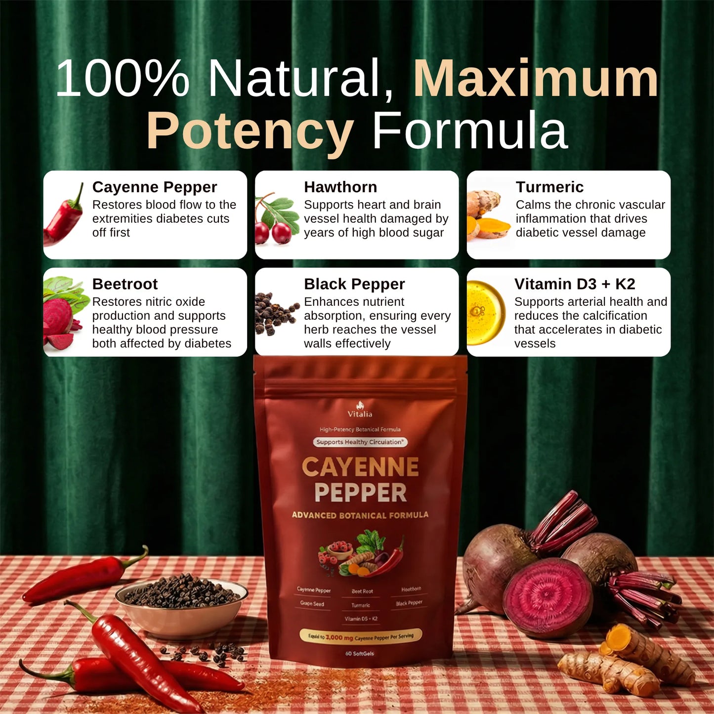 Vitalia Cayenne Pepper Softgels
