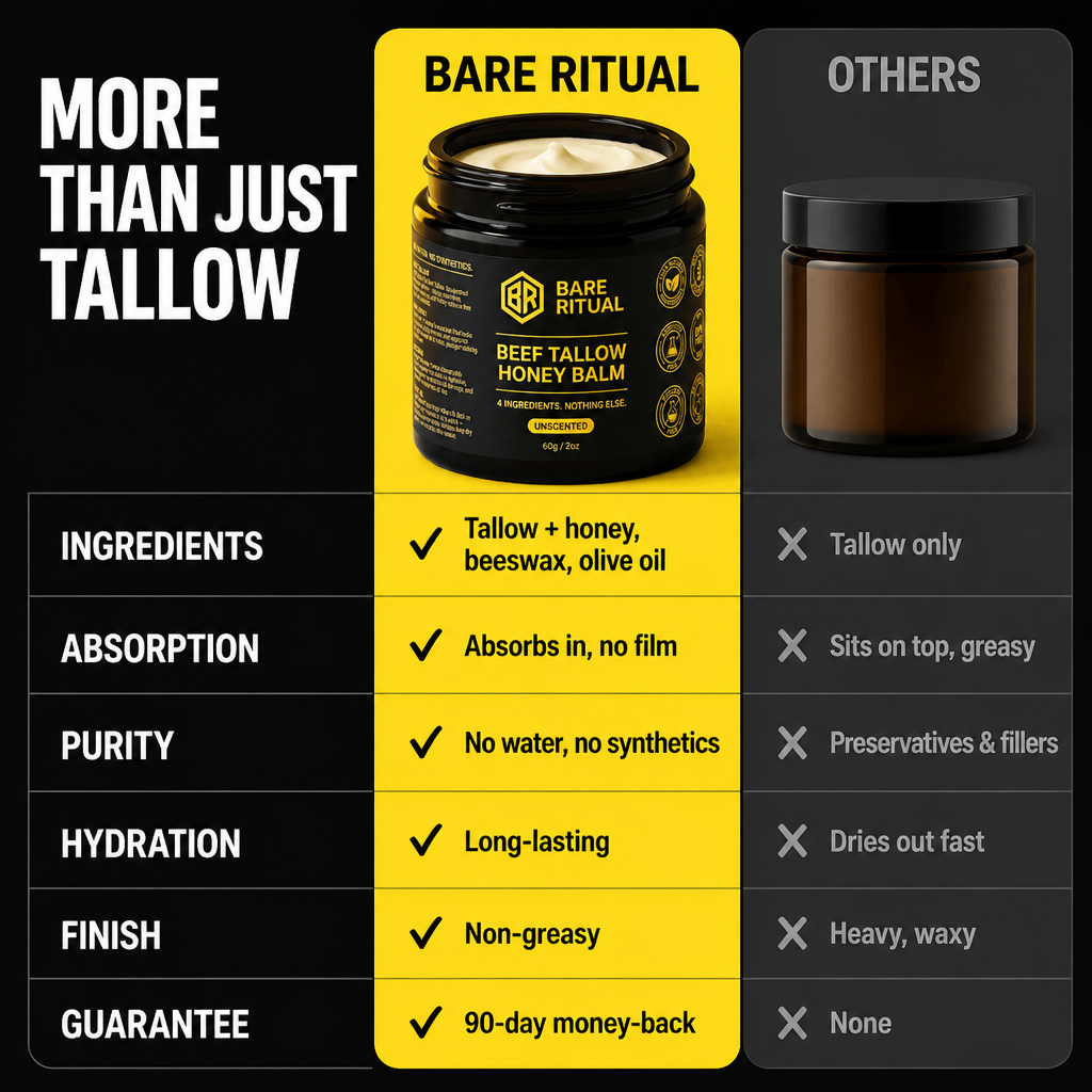 Beef Tallow Balm for Men