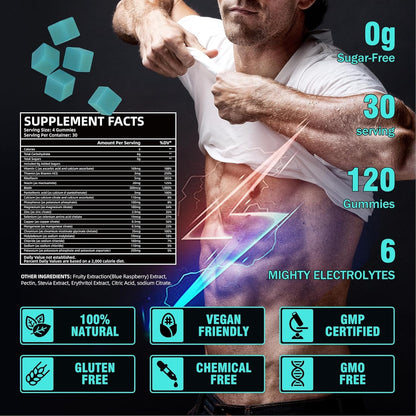 Electrolyte Gummies